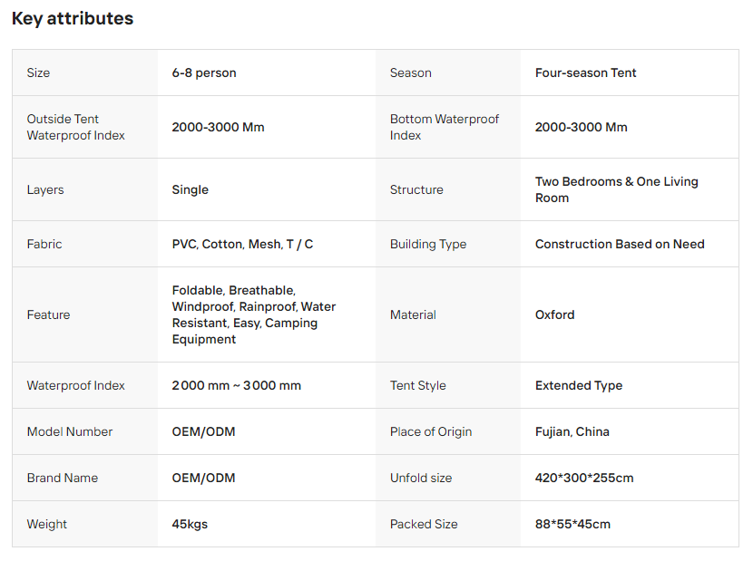 12.6 Square Meters Inflatable Four-season TC Fabric Oxford Mesh PVC Waterproof Roof Tent 